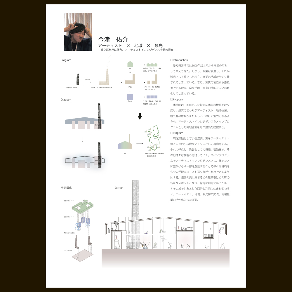 「アーティスト × 地域 × 観光」（芸美ガイダンス2015 展示作品）名古屋市立大学 芸術工学部 建築都市デザイン学科